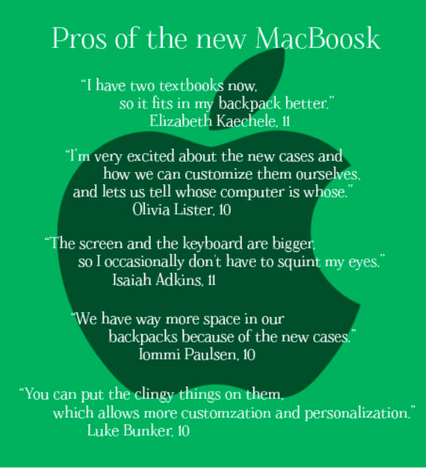 Mac Books Pros (and Cons)