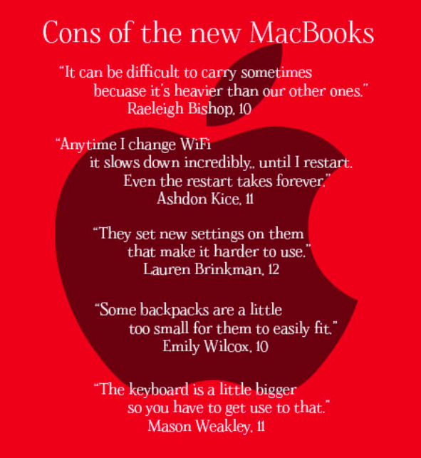 Mac+Books+Pros+%28and+Cons%29
