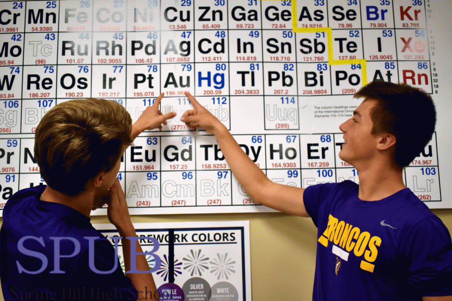 Logan Hilgendorf and Daniel Mitchell studying the periodic table on Monday, September 23. Memorizing the periodic table in Honors Chemistry is super important and these two almost got it down (Photo by CCallen).