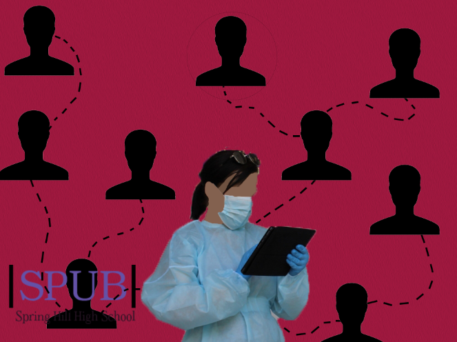 When+a+student+gets+a+notice+that+they+must+quarantine+due+to+COVID-19+exposure%2C+they+often+dont+think+of+all+the+work+that+has+gone+into+that+decision.+Two+of+the+people+responsible+for+contact+tracing+at+the+high+school+laid+out+the+entire+process%2C+which+is+more+involved+than+some+may+think+%28design+credit+O.+Leblanc%29.