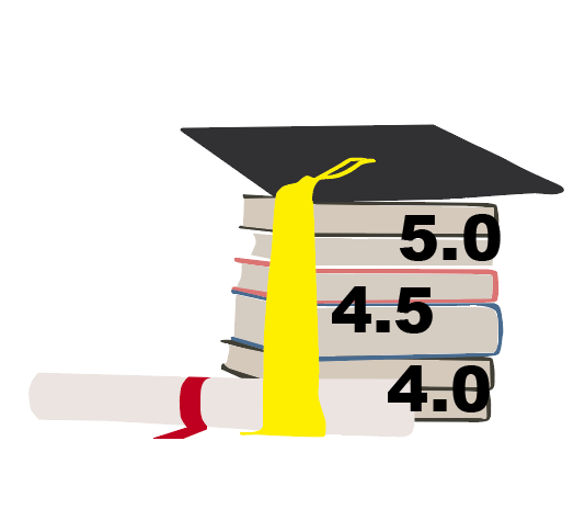Higher GPAs are captivating for colleges (graphic by M. Winkel).