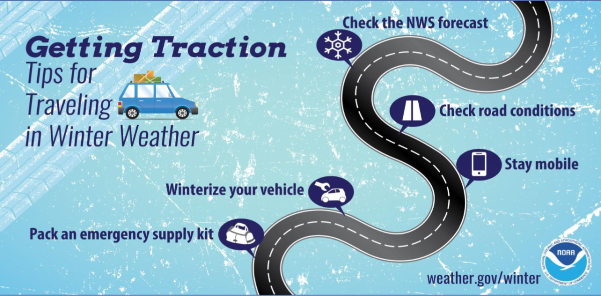 Tips for driving in wintery weather. (Photo by National Weather Service)