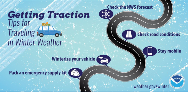 Tips for driving in wintery weather. (Photo by National Weather Service)